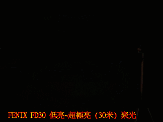 FD30 精緻360度旋轉變焦戰術筒