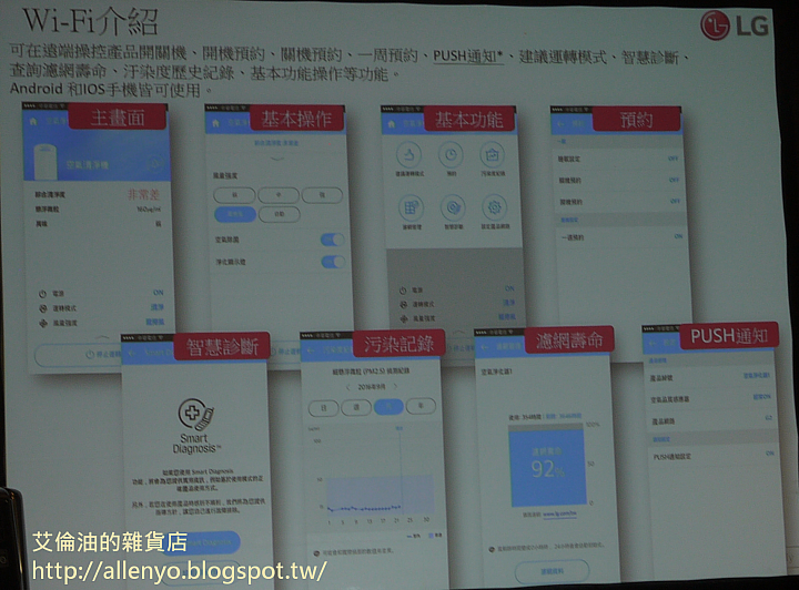 Monile01 X LG 隨心所智 美好無界 WiFi智慧小家電體驗會