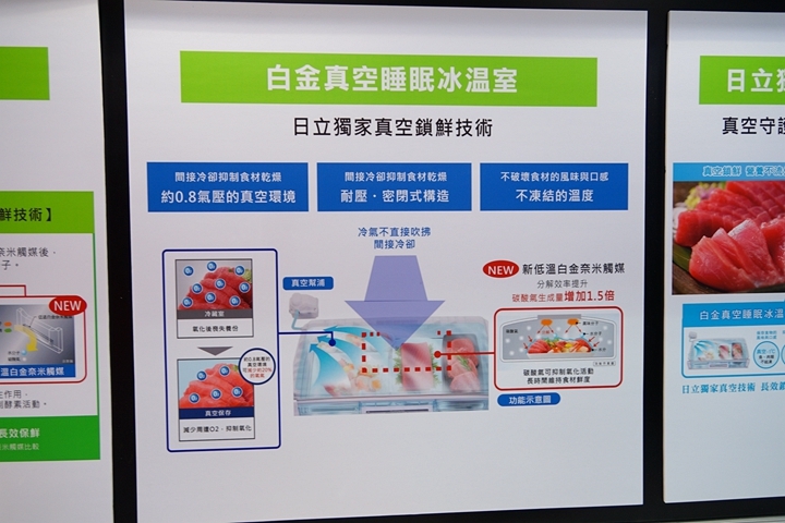 2017年Hitachi家電生活美學進化展