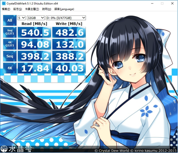 新品PLEXTOR EX1大檔傳輸無煩惱