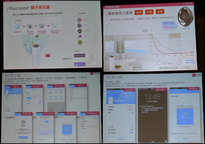 LG WiFi智慧小家電~享受無界且隨心的體驗