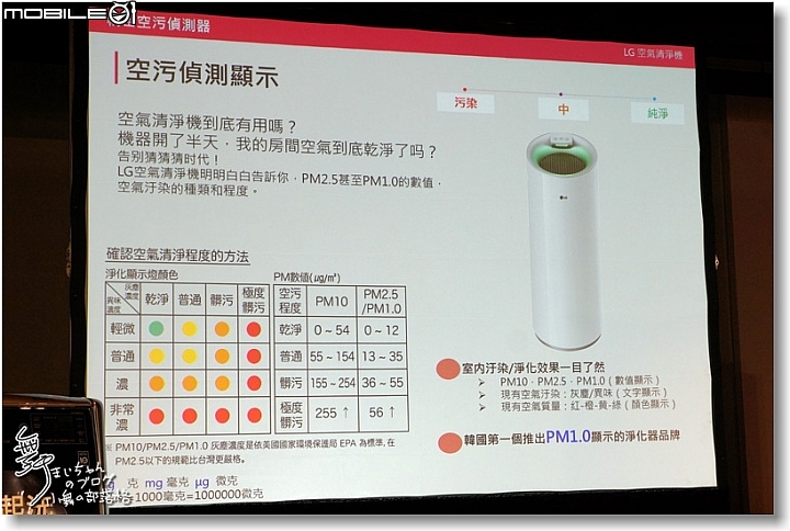 [無線生活‧智慧無限]LG SmartThinQ物聯網家電體驗會讓生活更美好