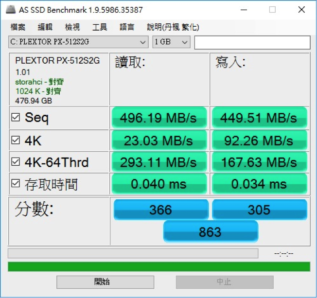 老筆電脫胎換骨 PLEXTOR S2G 512 開箱