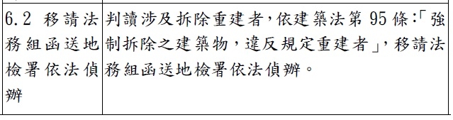 移送法辦?