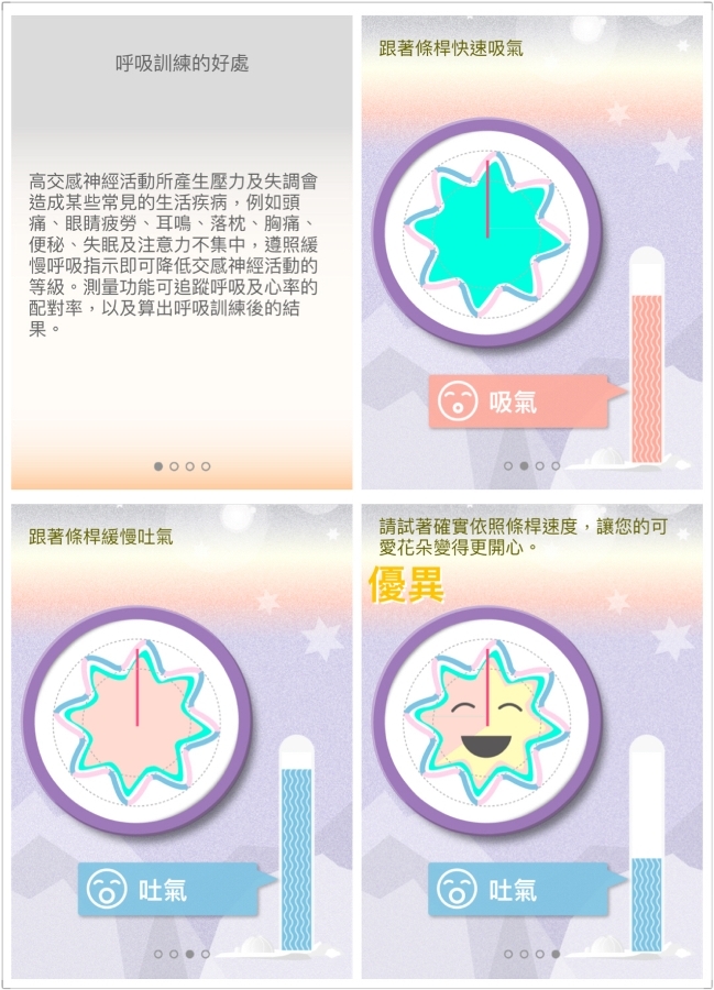 Mivia Essential 350 手環 開箱(圖不多)