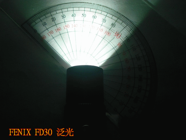 FD30 精緻360度旋轉變焦戰術筒
