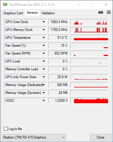 特價入手 5990 藍寶 Nitro+ 470 4GB 開箱