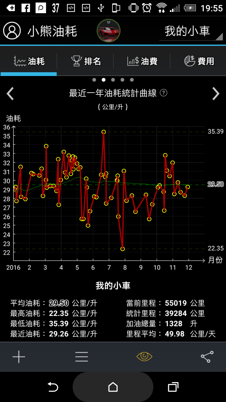 [簡易開箱]#字多 隆盈科技 超級馬力 三代戰實裝