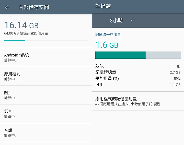 講白話《Sony Xperia XZ》試用完整心得、理論