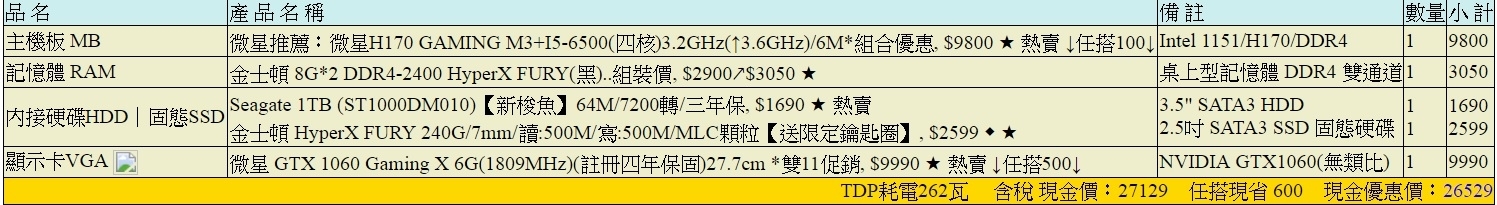 請問這單 瓦數請益