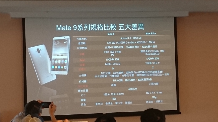 HUAWEI Mate 9極速奢華體驗會 SUSAN小小心得分享