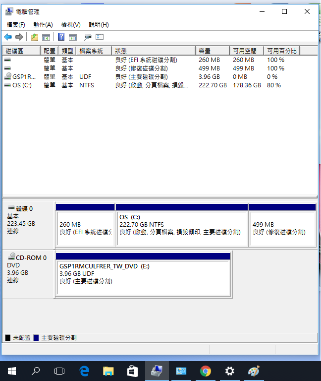 姊姊買了ASUS X453S，被我發現實際規格與貼紙不符，該退換貨嗎？(已解決)