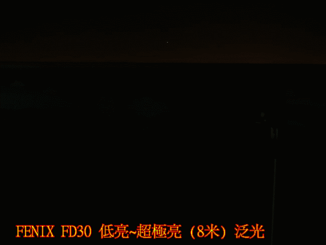FD30 精緻360度旋轉變焦戰術筒