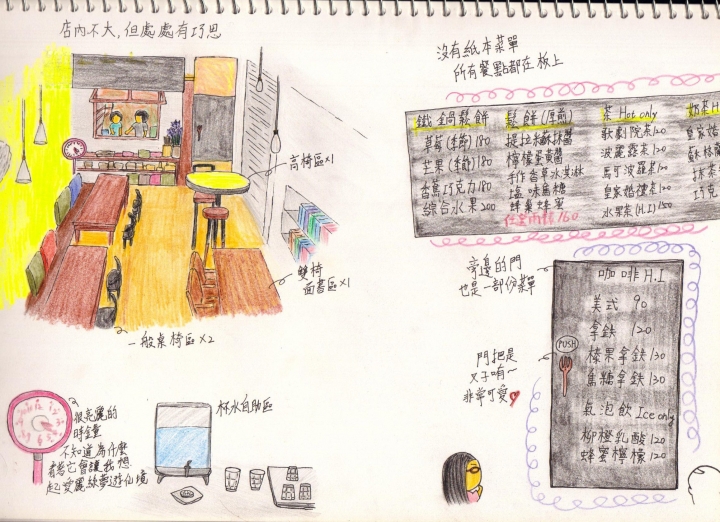 台南小巷轉個彎-遇見 bibi pancake (完整文)