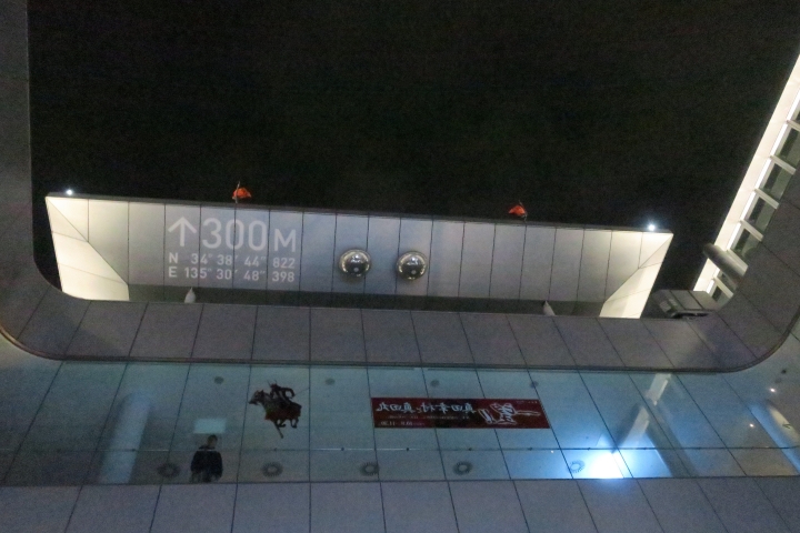 [大阪]通天閣＆阿倍野觀景台