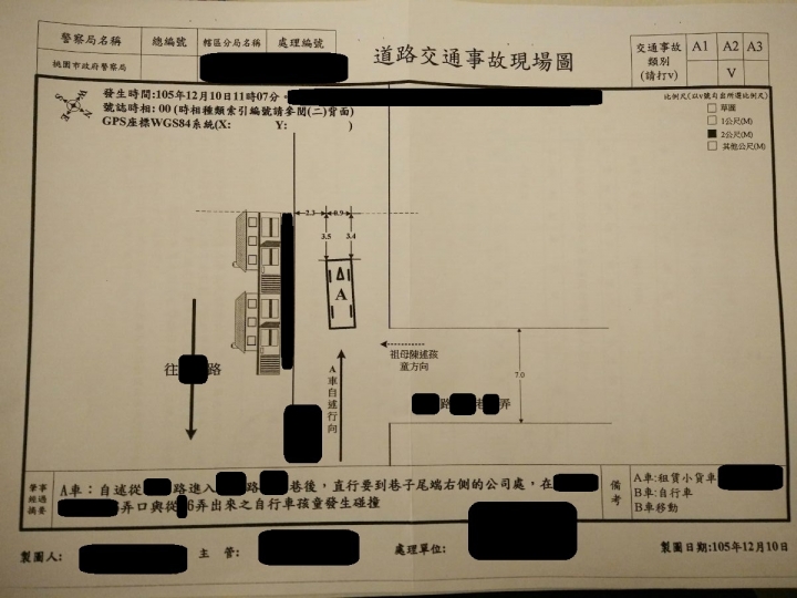 請問這樣的交通事故該如何處理