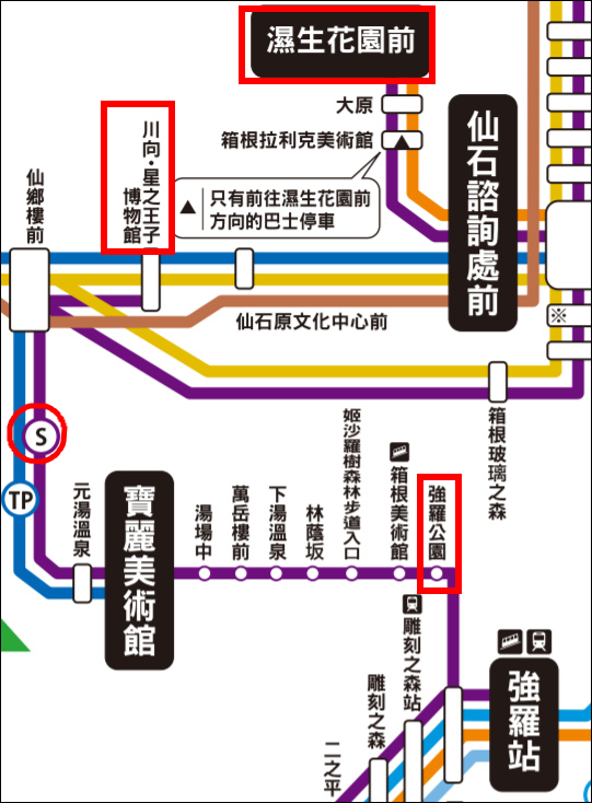 前進箱根六大交通金甘單～小田急浪漫特快、空中纜車、登山巴士、登山電車、海賊船、登山纜車，善用箱根周遊券Freepass 吃到飽