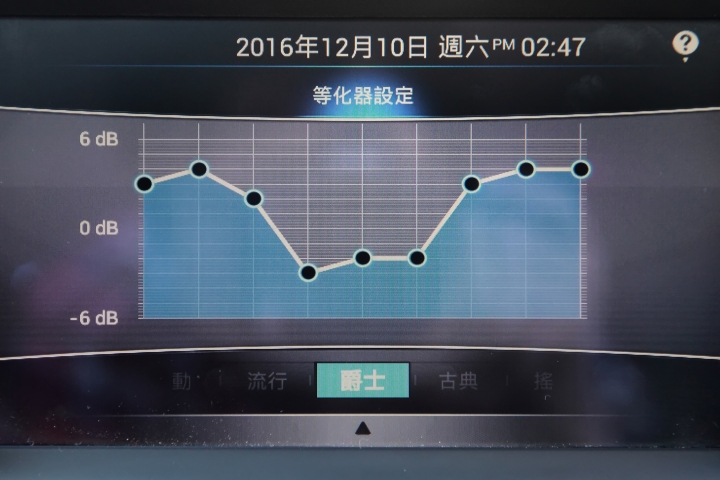 Luxgen S3開箱分享