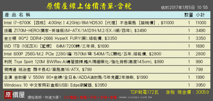 自組電腦上限35K，健檢。