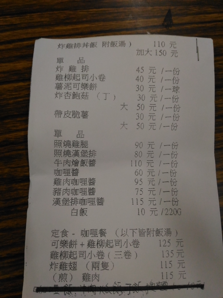 <食記> 藏身在草衙 日籍廚師開的外帶專門店 Neko_cara