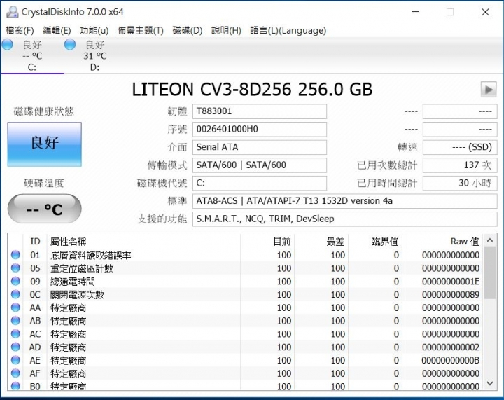 GIGABYTE P55W V7，效能小幅調整，溫度表現更理想