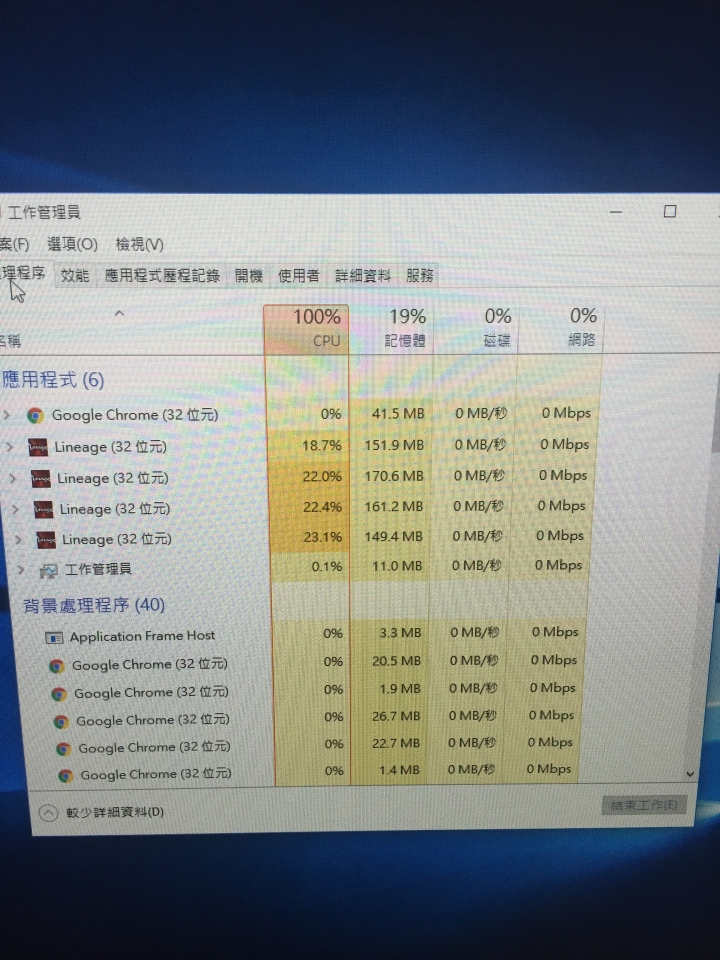 I5-7400