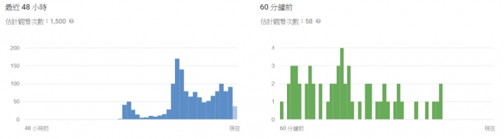 [含影片] ZenFone 3 Deluxe拍照延遲又模糊