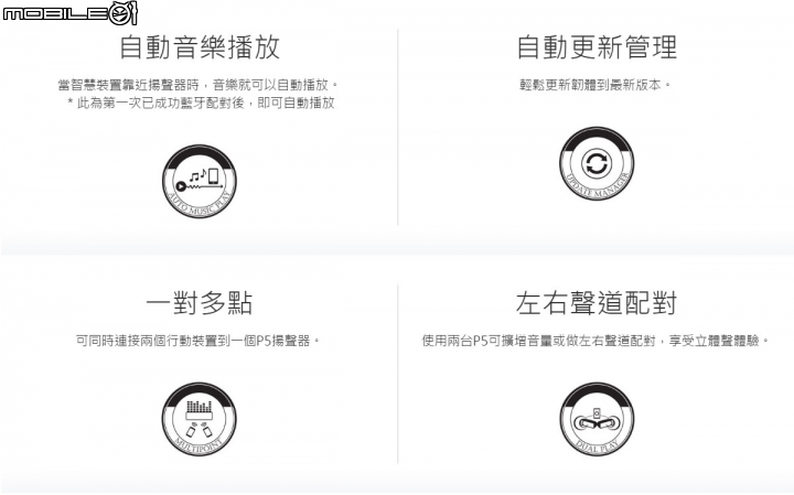 【開箱】LG Music Flow P5 藍牙揚聲器