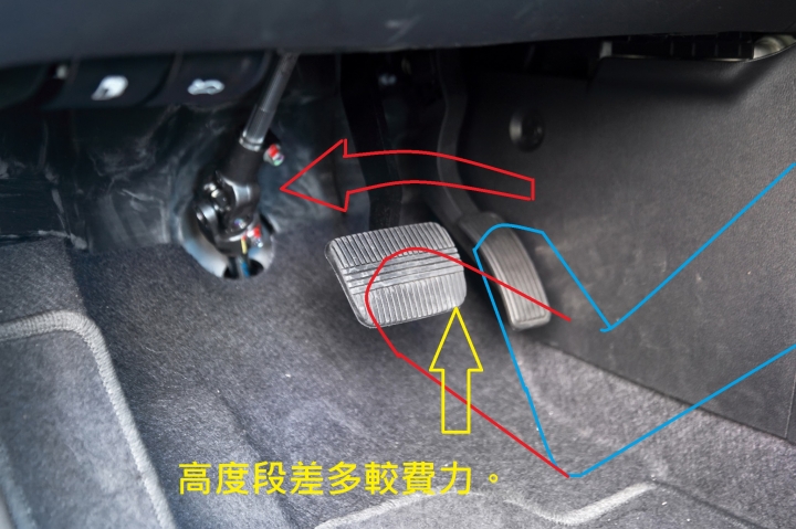 Luxgen S3開箱分享