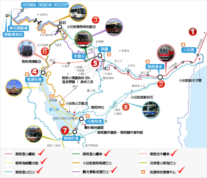 前進箱根六大交通金甘單～小田急浪漫特快、空中纜車、登山巴士、登山電車、海賊船、登山纜車，善用箱根周遊券Freepass 吃到飽