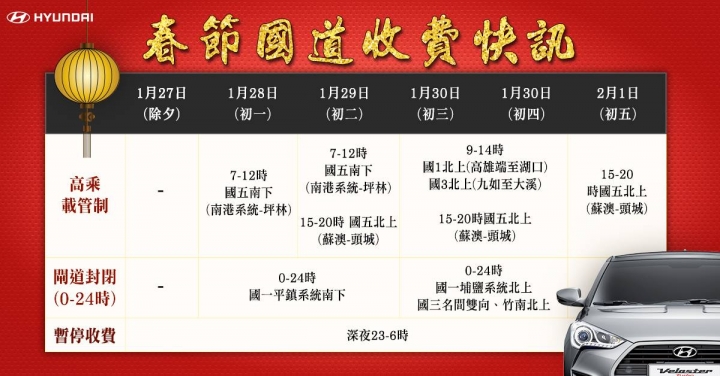 2017春節國道收費與管制資訊