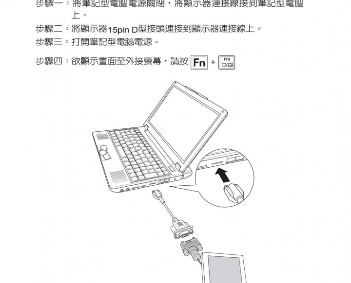 請教一個舊筆電連接到電視上的問題