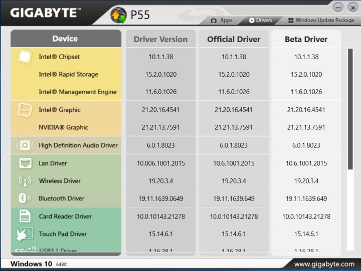 GIGABYTE P55W V7，效能小幅調整，溫度表現更理想