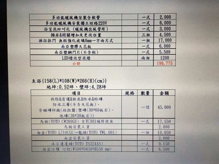 浴室整修報價是否合理?