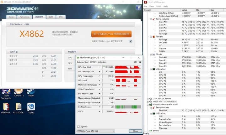 GIGABYTE P55W V7，效能小幅調整，溫度表現更理想