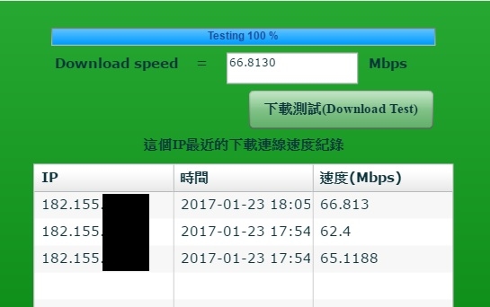 請問網路接上分享器後網速變慢