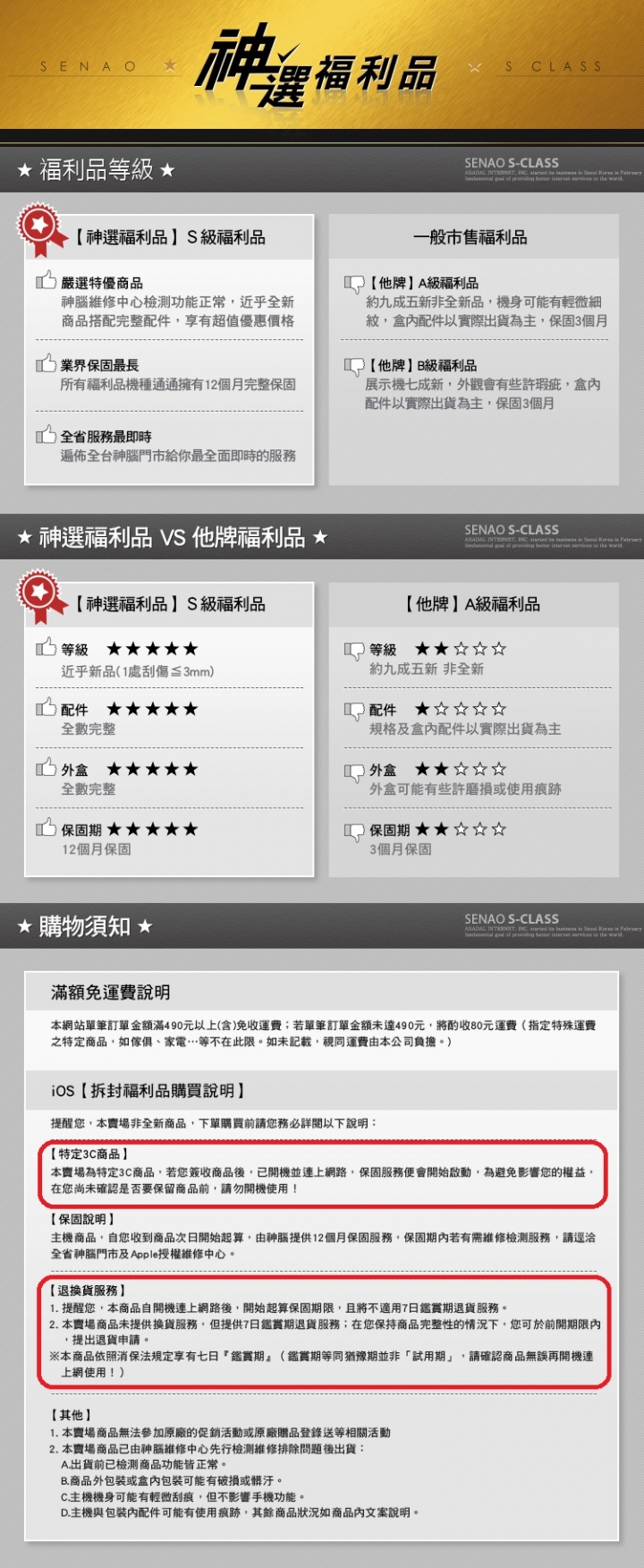 神腦 i6s 32G神級福利品