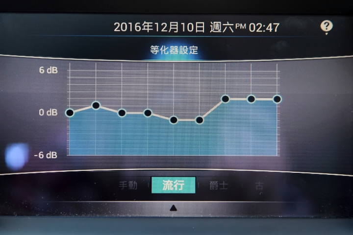 Luxgen S3開箱分享
