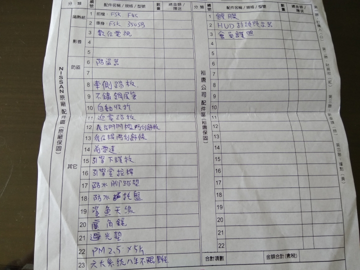 X-trail 完美影音版 12/25台中菜單分享