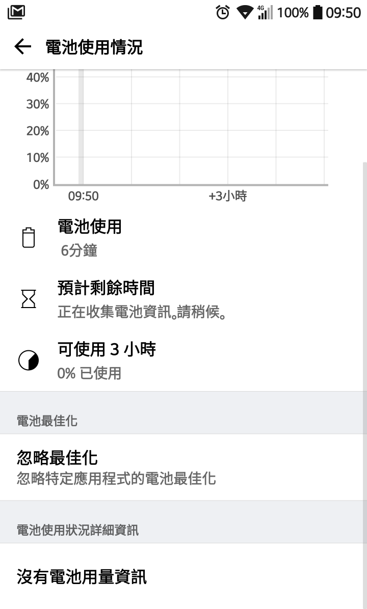 剛入手V20，幾個問題請教，謝謝。