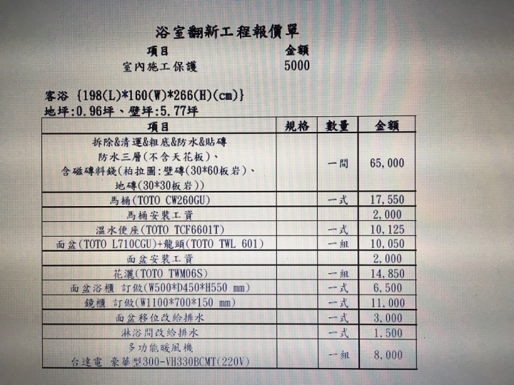 浴室整修報價是否合理?