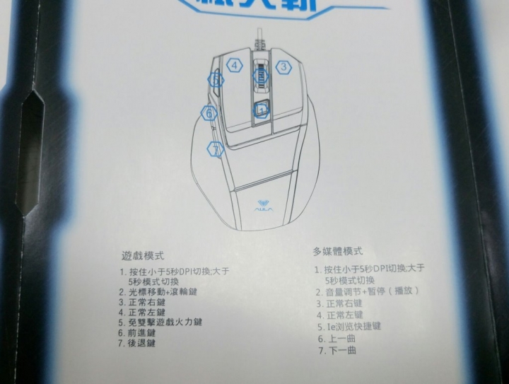 【開箱&測試】《狼蛛》弑天斬 遊戲鍵鼠組