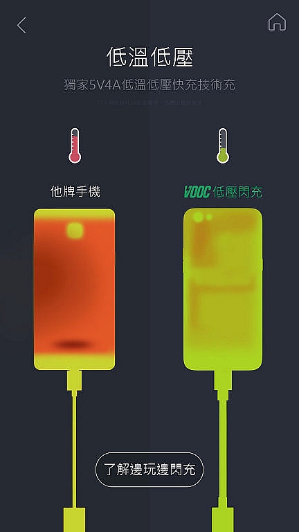 <<輕寫真>> OPPO R9s 體驗心得分享 <<樂活篇>>