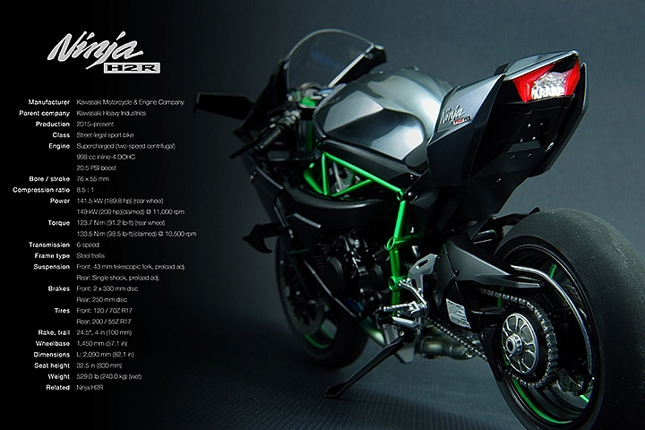 TAMIYA Kawasaki Ninja H2R
