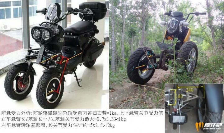 時隔兩年半,再來敗上一bike- 可側傾  雙前輪 三輪自行車