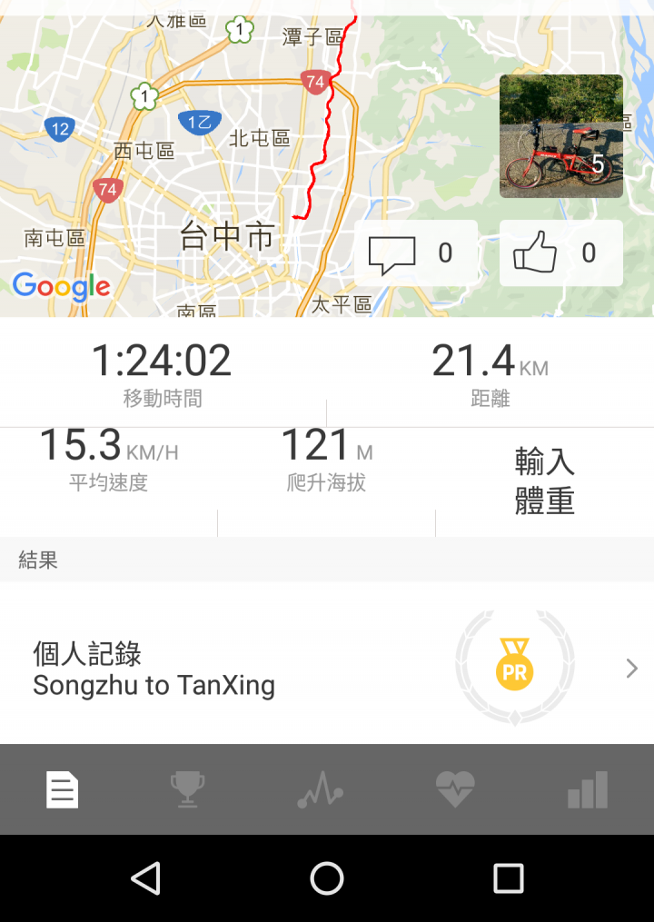 旱溪自行車道與strava地圖疑問