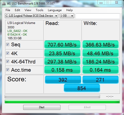 修改 Intel PCIe 910 SSD 可開機與系統轉移