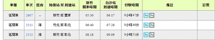 輪霸西濱 2017