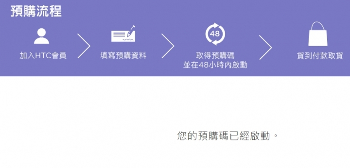 有預購到HTC U Ultra，但是官網沒紀錄