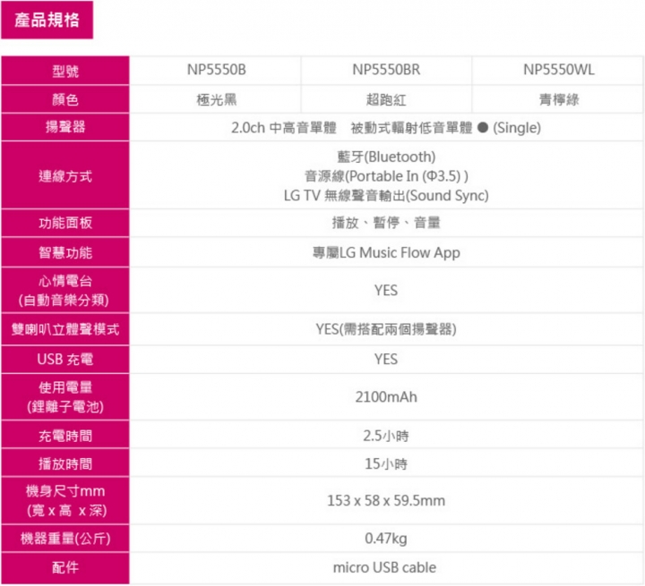 【開箱】LG Music Flow P5 藍牙揚聲器